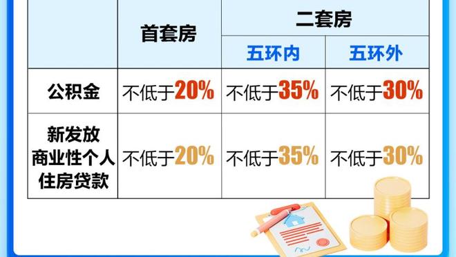 萨顿预测足总杯：曼联不敌利物浦，曼城和切尔西均战胜对手